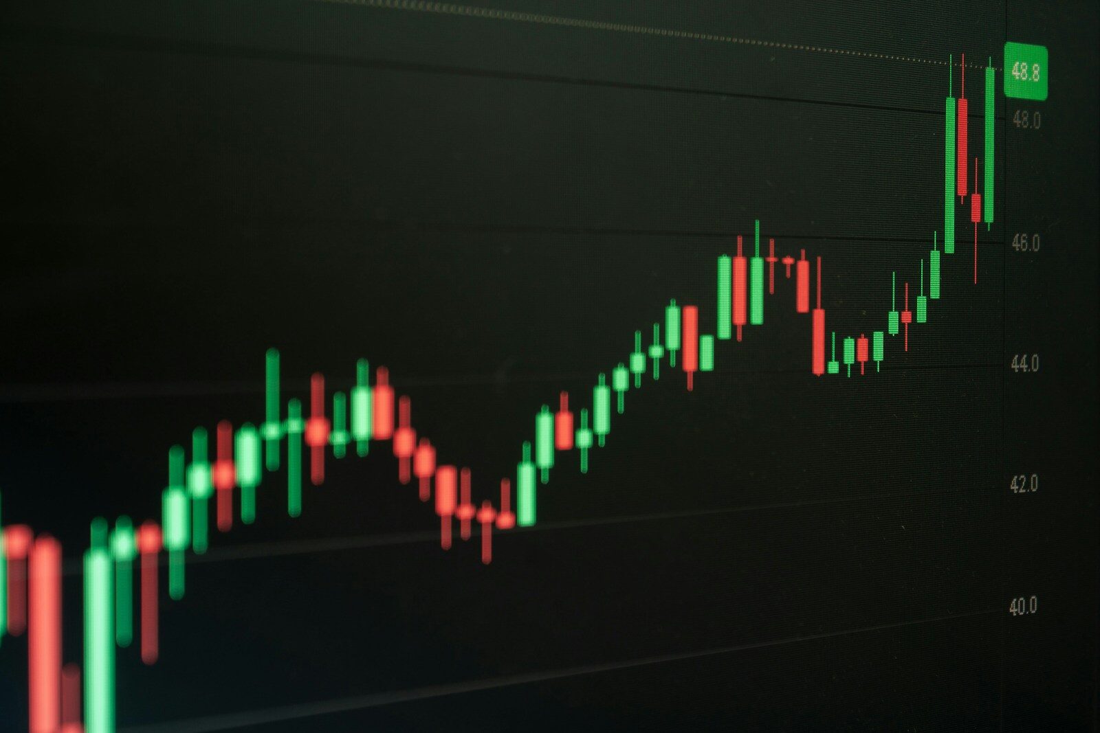 Stock chart indicates growth and potential profit
