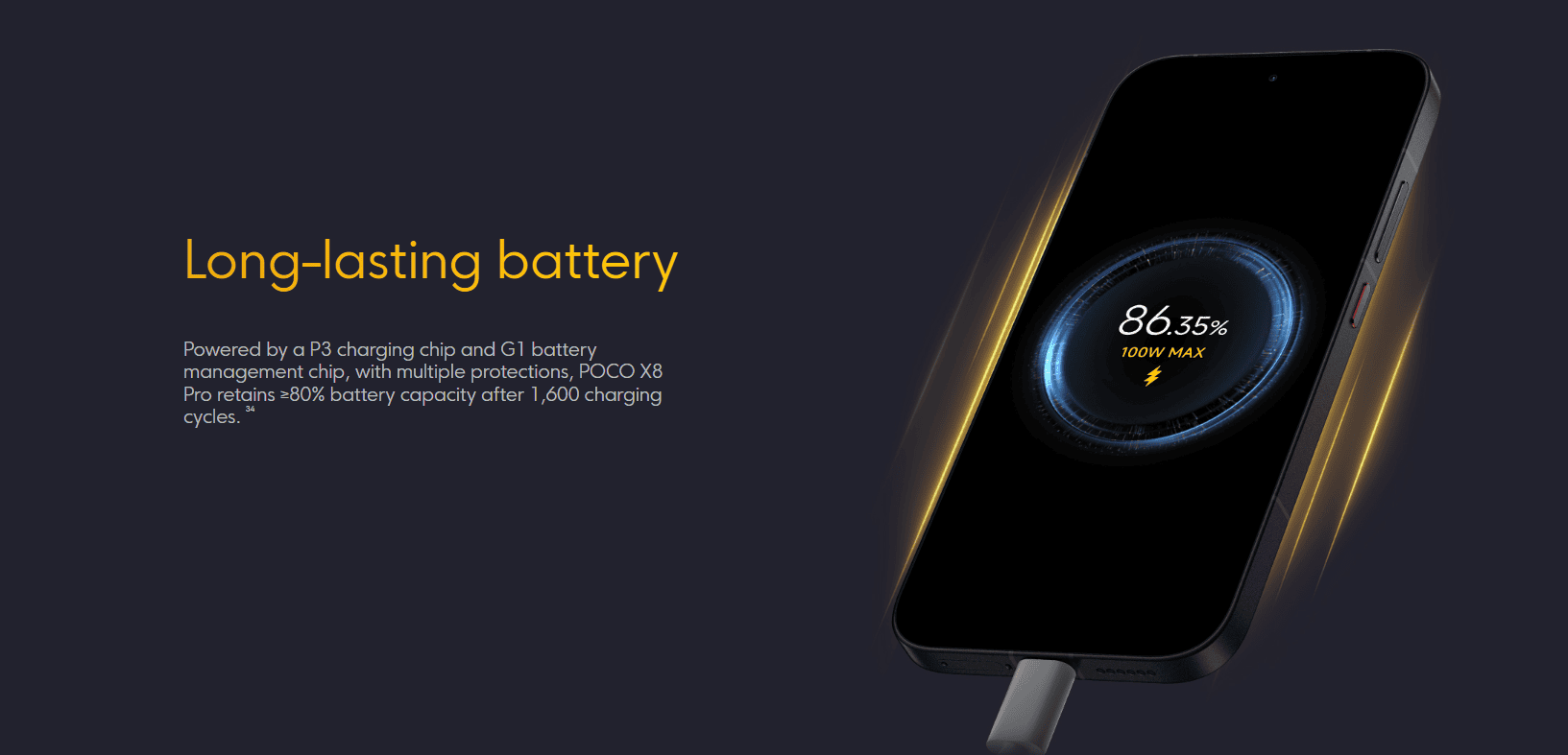 POCO X8 Power 5G Gets a Major Discount on Flipkart: 10,000mAh Battery Phone Now Under ₹33,000