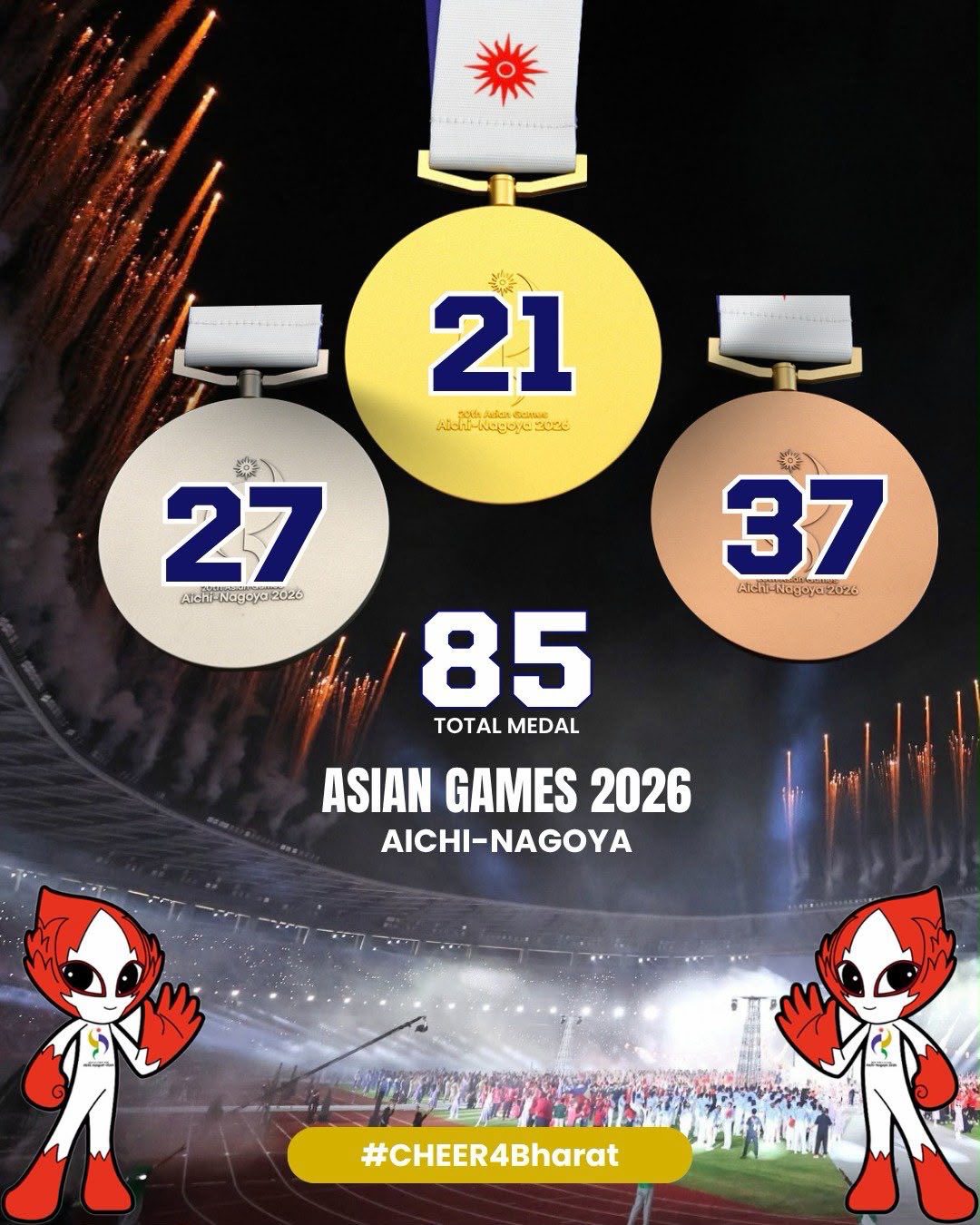Asian Games 2026 India Medal Tally: India Finishes Fourth With 85 Medals